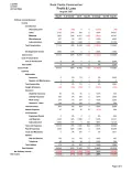 Business document sample