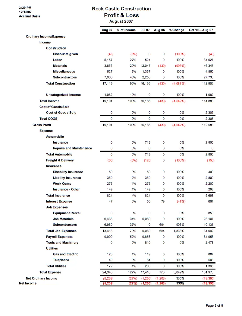 Business Documents - Original Scan