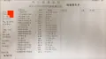 Medical document sample
